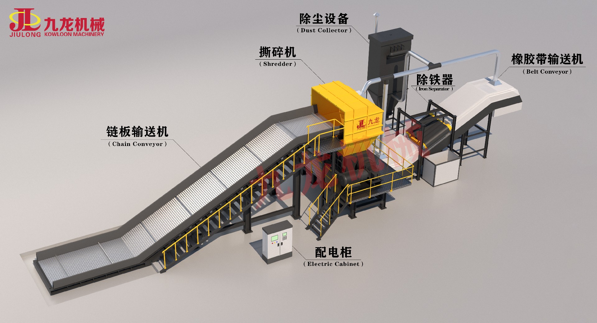 廢家具撕碎機處理展示圖