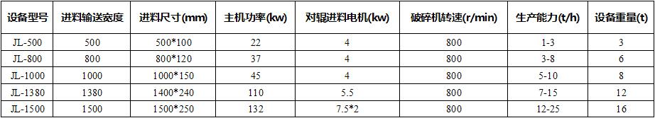 模板破碎機.jpg