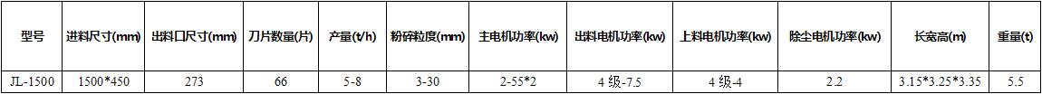 無塵木材粉碎機.jpg