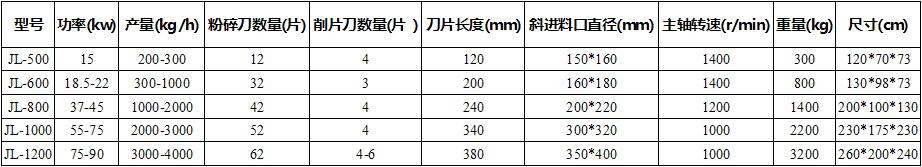 木材粉碎機.jpg