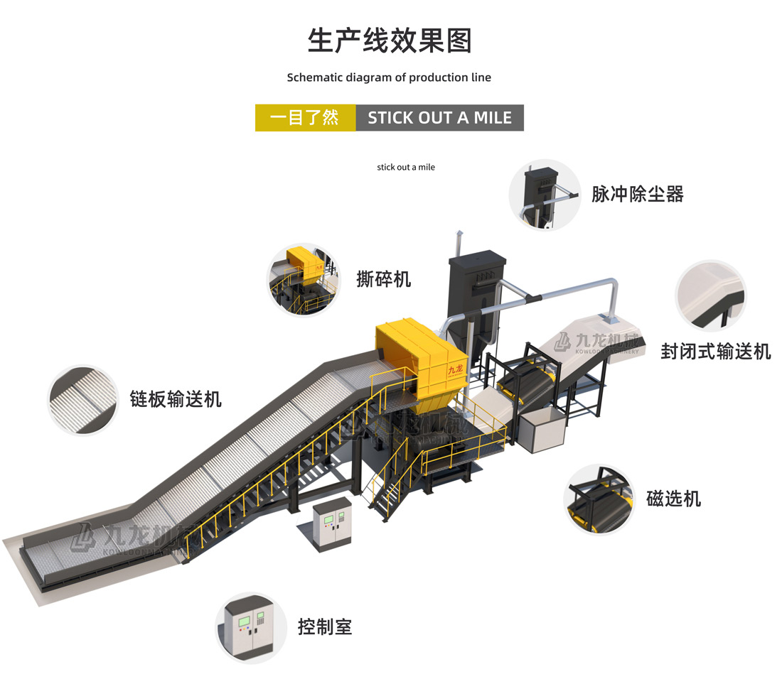 生活垃圾粉碎機