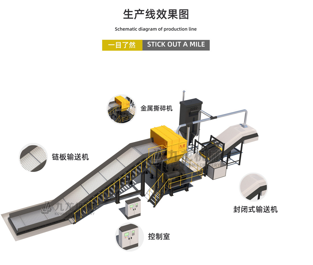 金屬撕碎機介紹