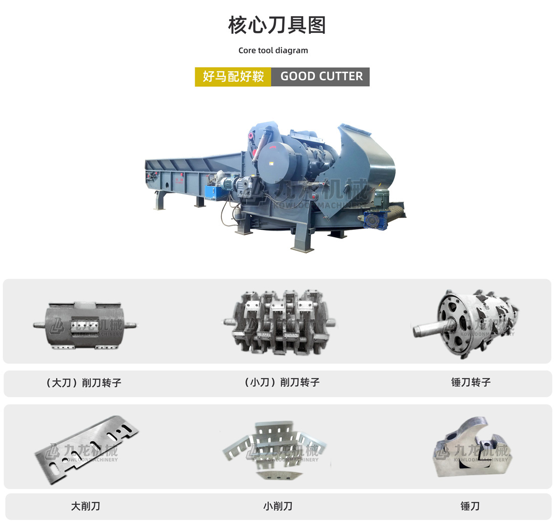 圓木粉碎機介紹